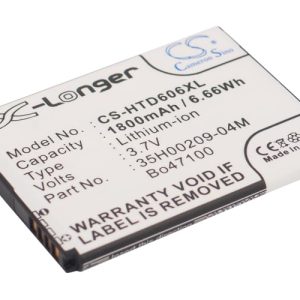 Batteri til HTC CP3 1.800 mAh mfl
